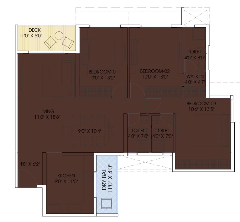 Property 4
