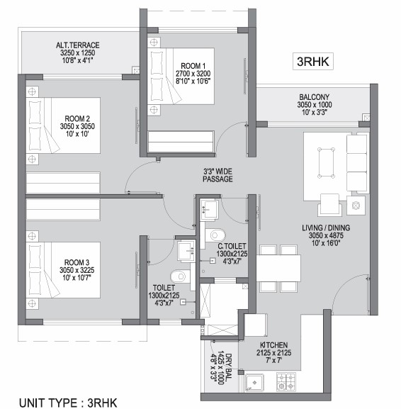 Property 2