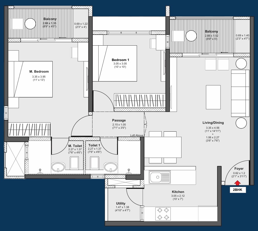 Property 2