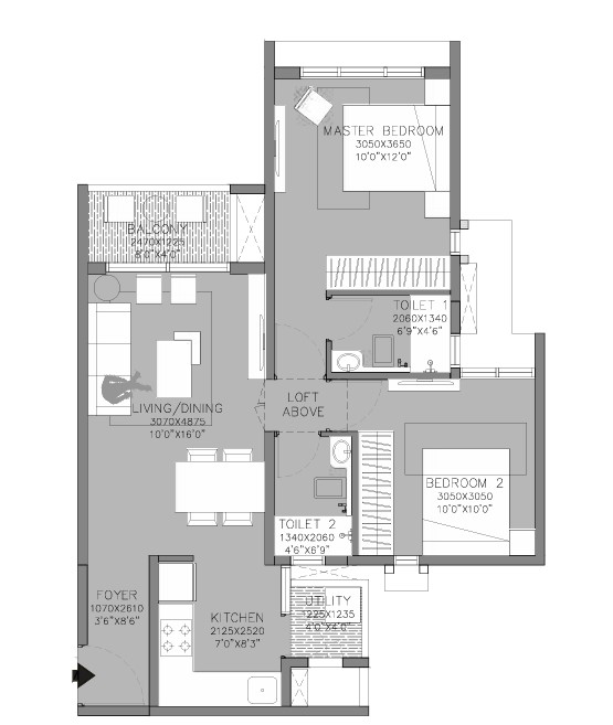 Property 4