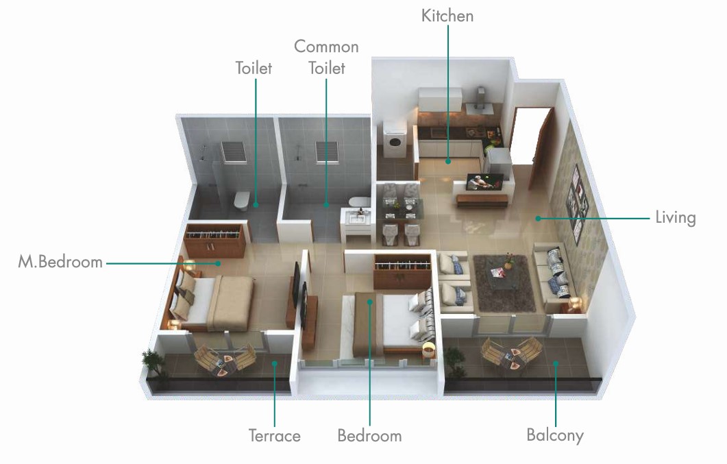 Property 2