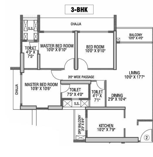 Property 3