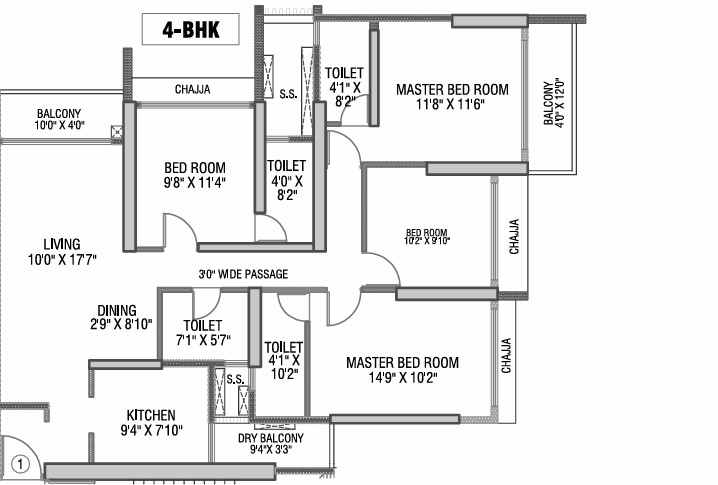Property 2