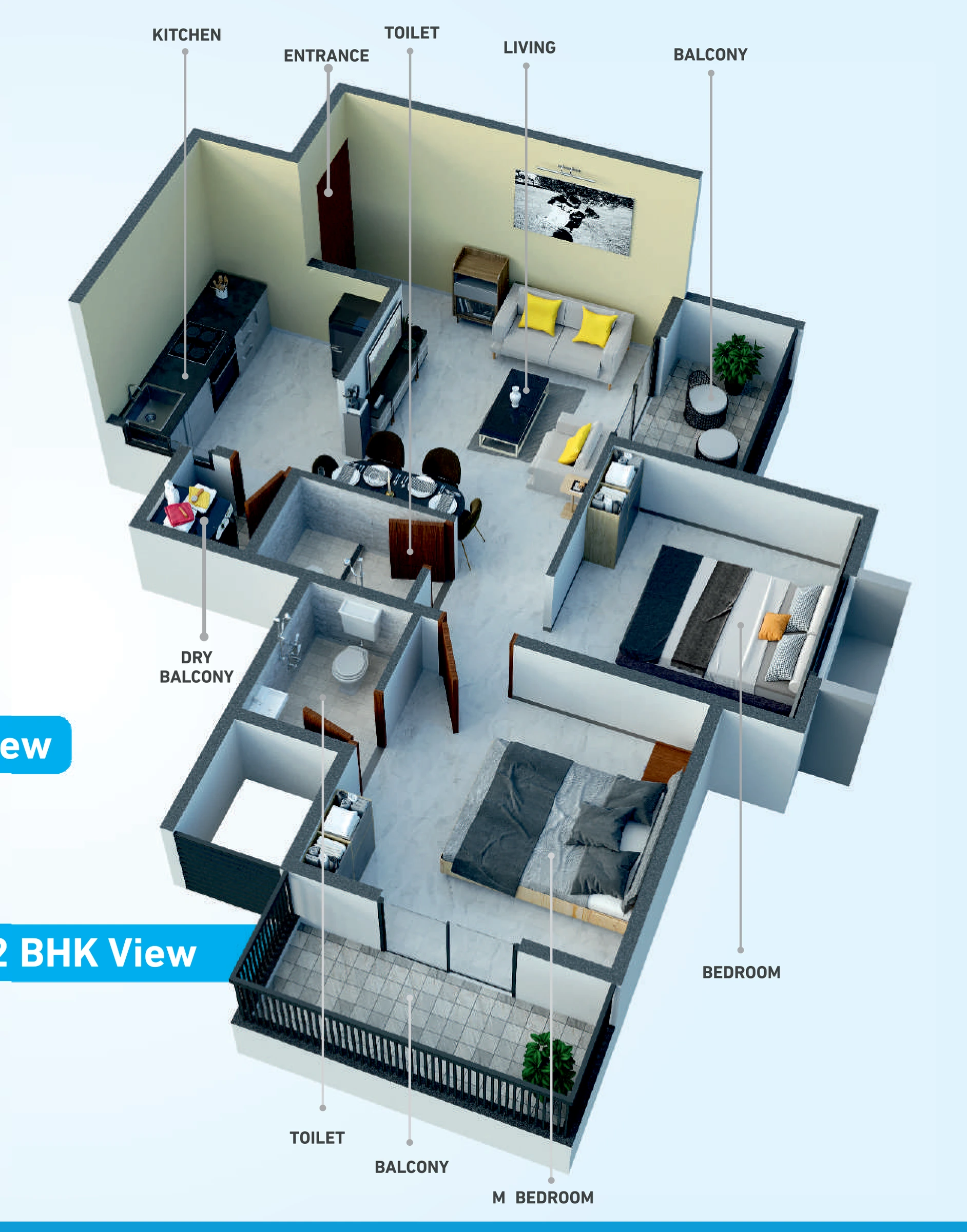 Property 5
