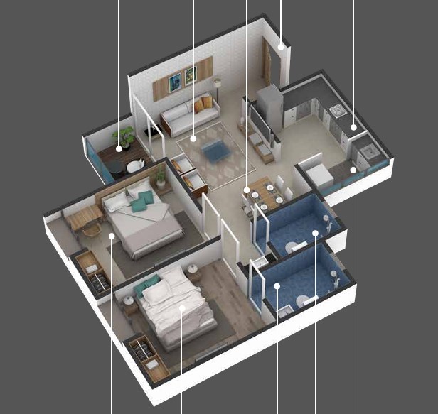 Property 3