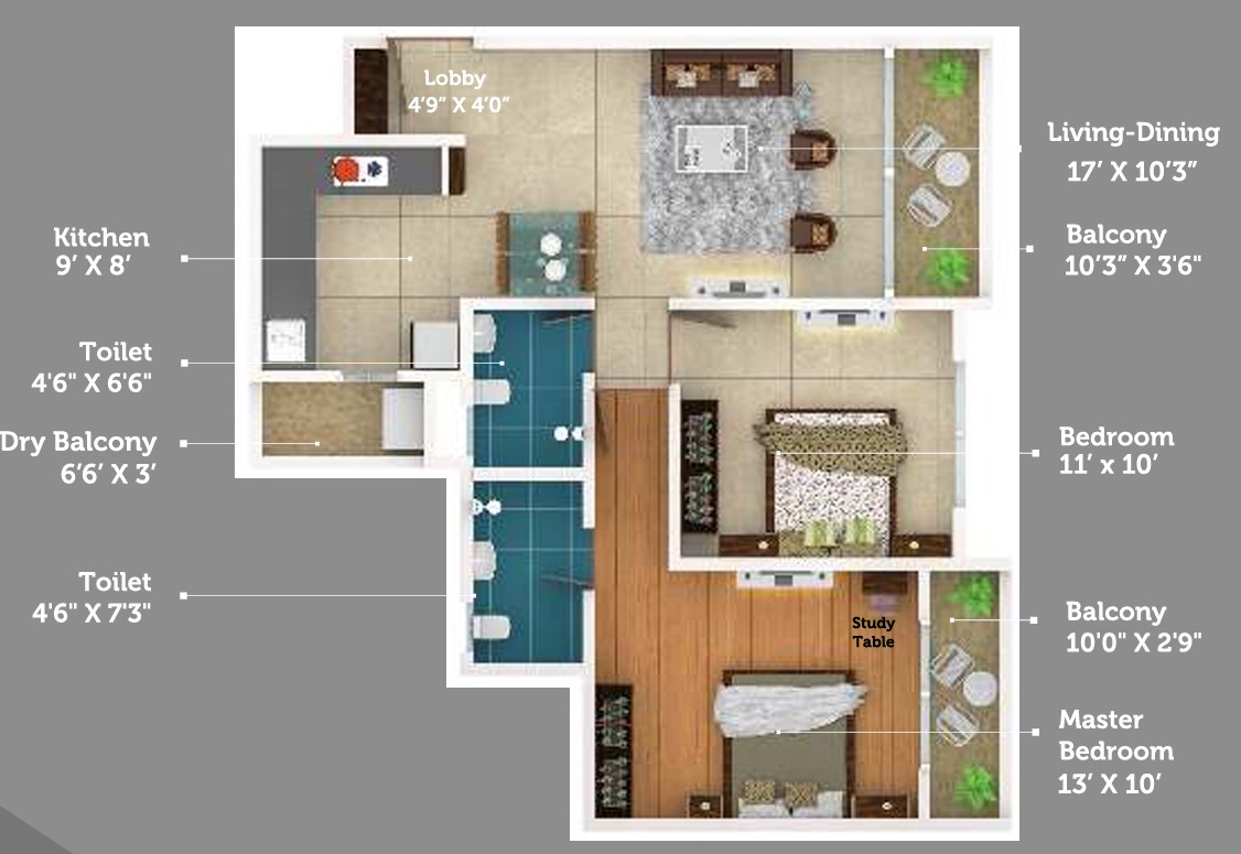 Property 3