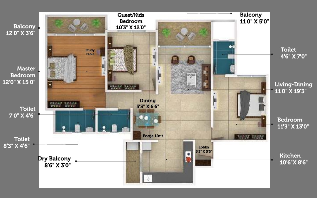 Property 3