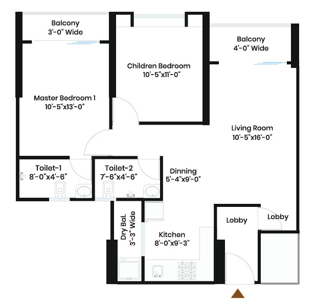Property 3