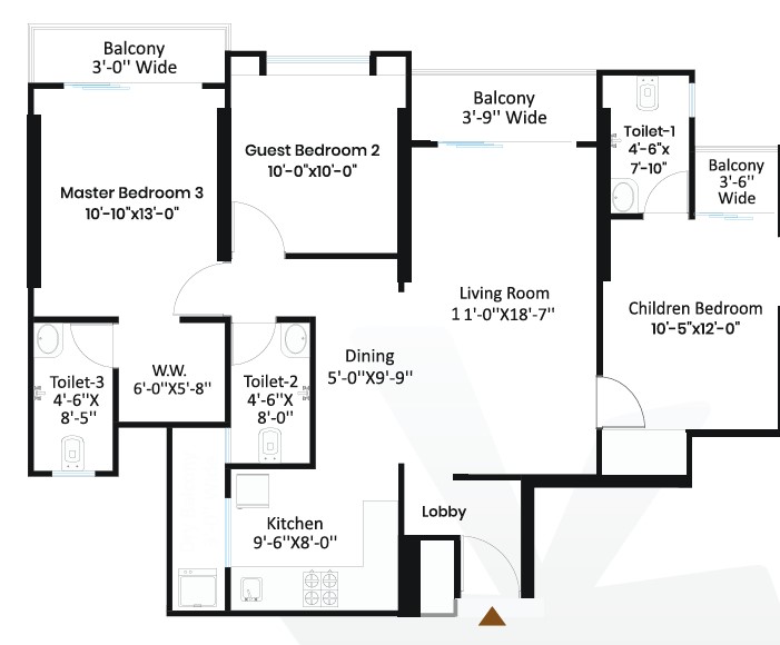 Property 3