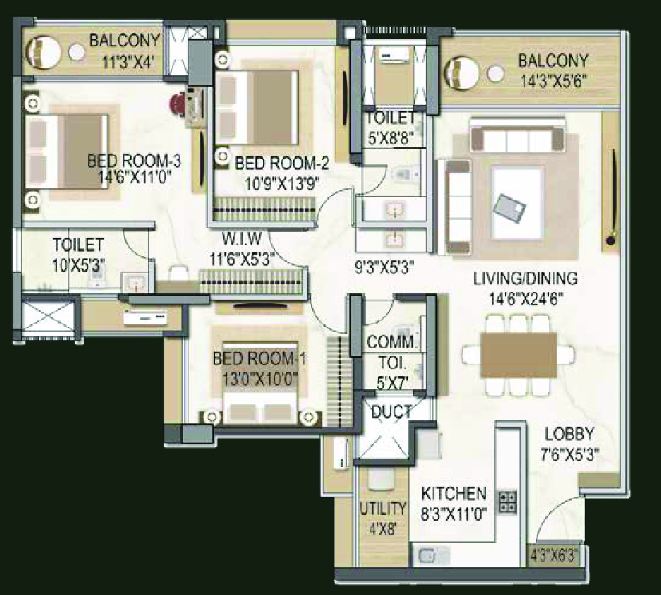 Property 2