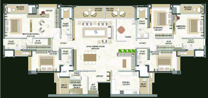Property 3