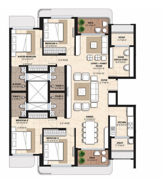 Property 2