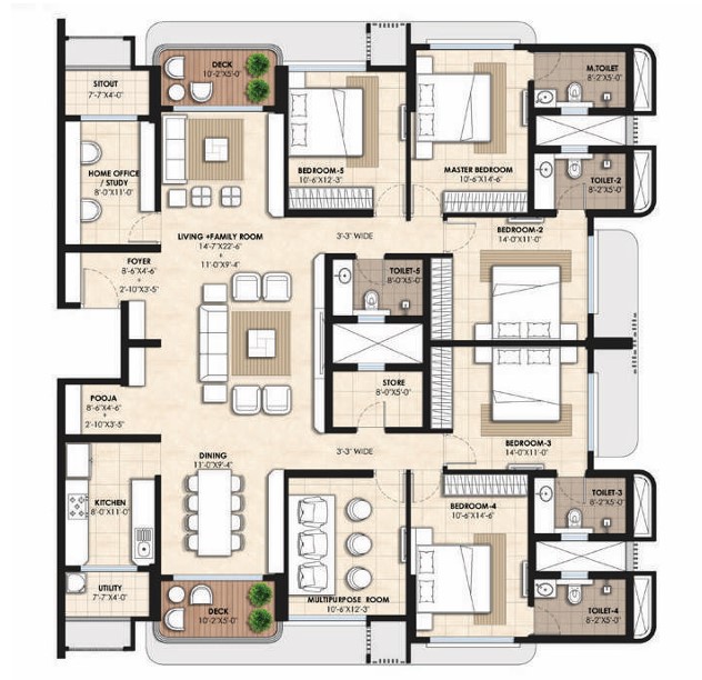 Property 3