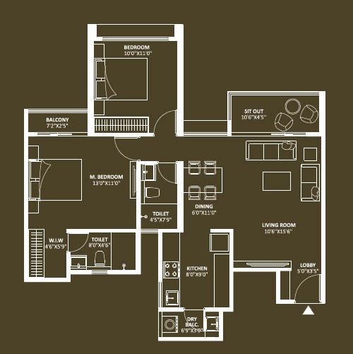 Property 2