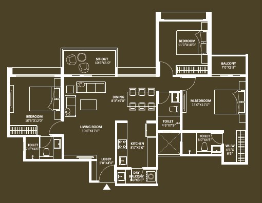 Property 2