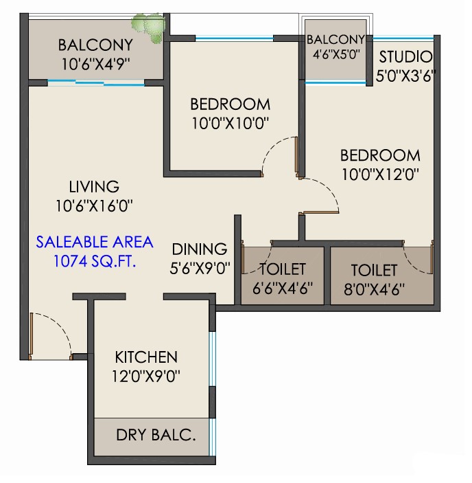 Property 2