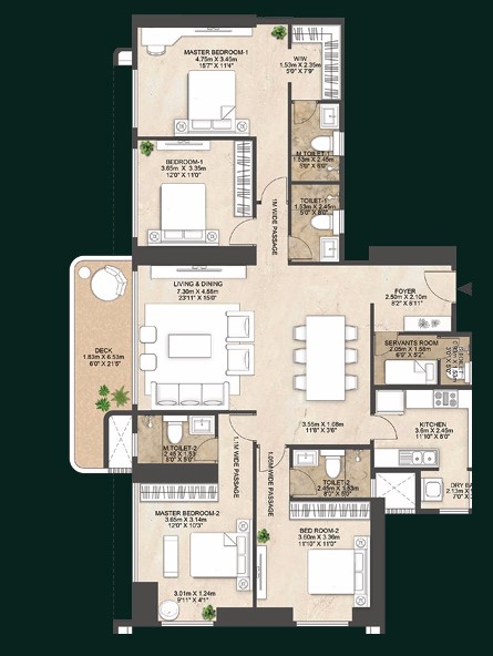 Property 2