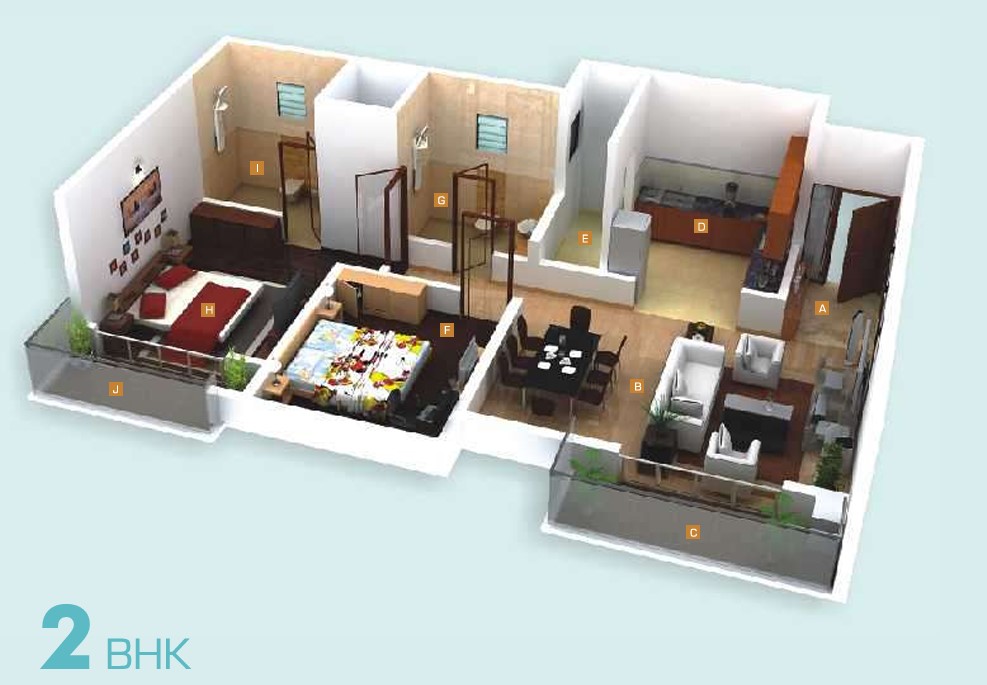 Property 2