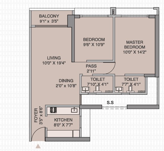 Property 3