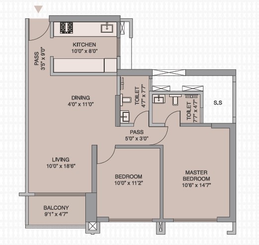 Property 4