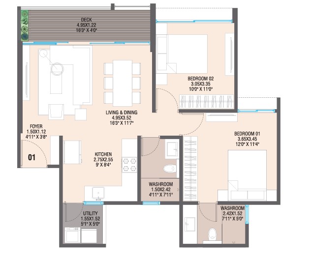 Property 2