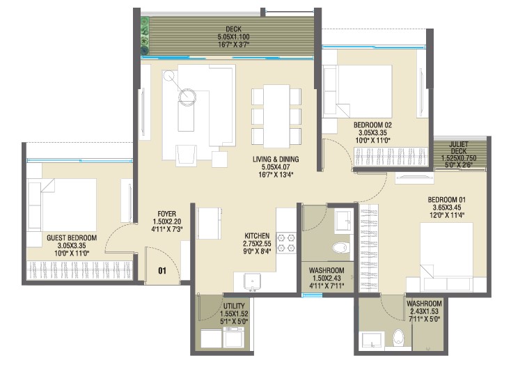 Property 2