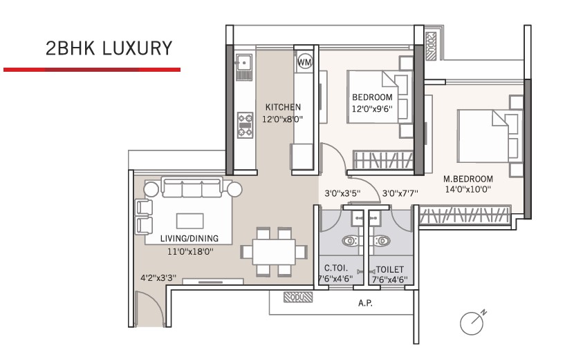 Property 3