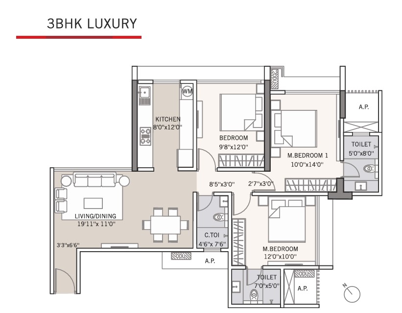 Property 2