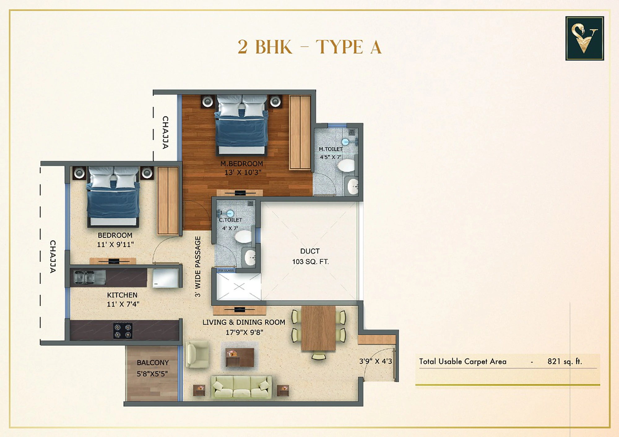 Property 3