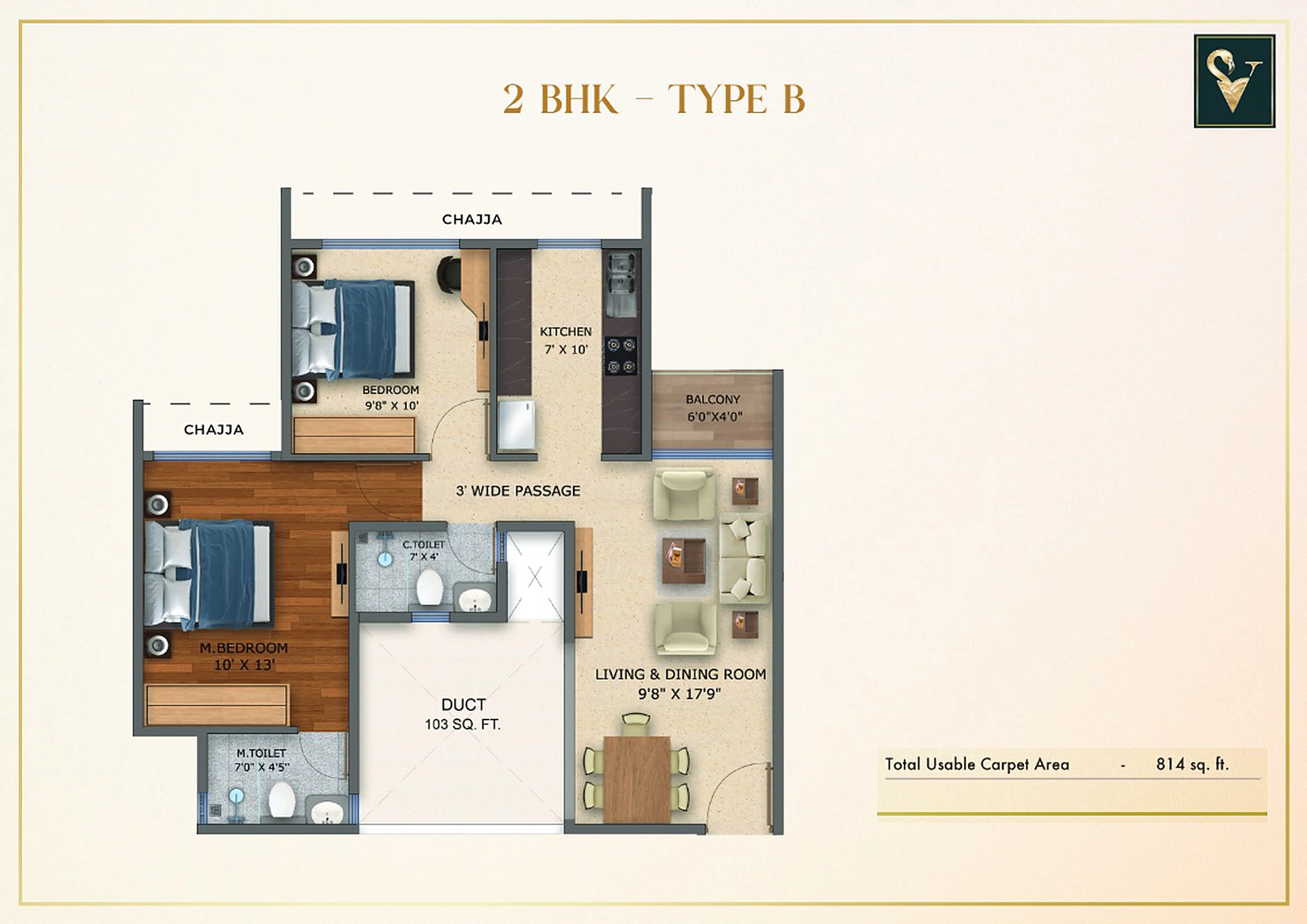 Property 2