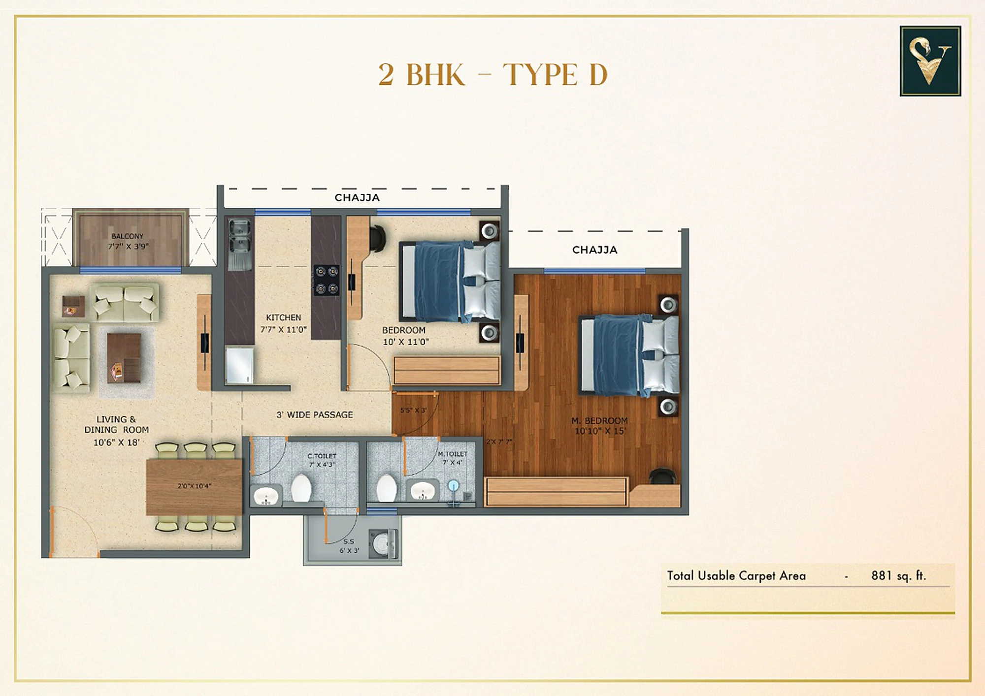 Property 4
