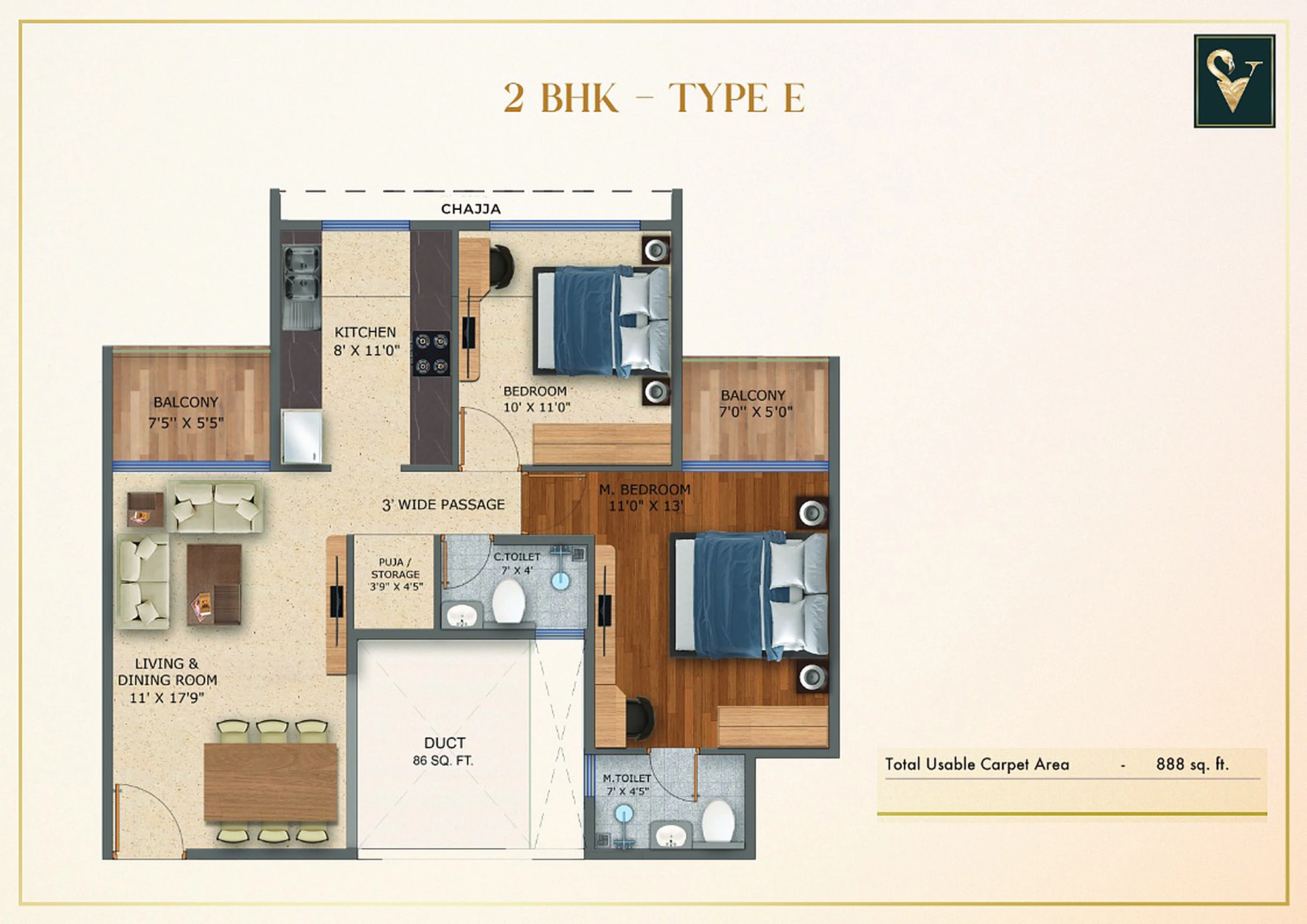Property 5