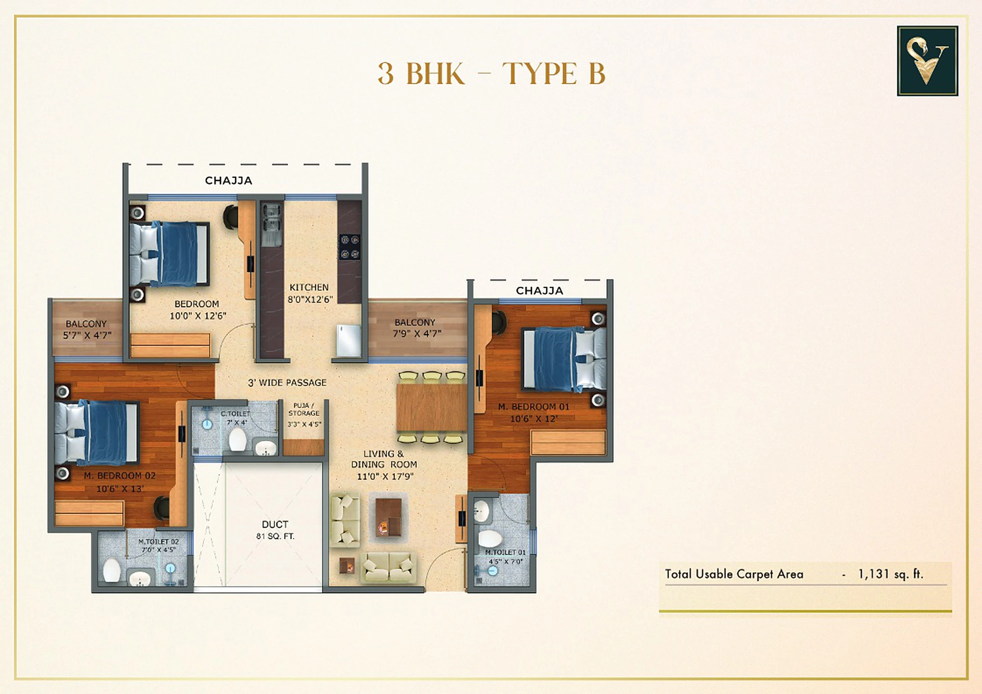 Property 2
