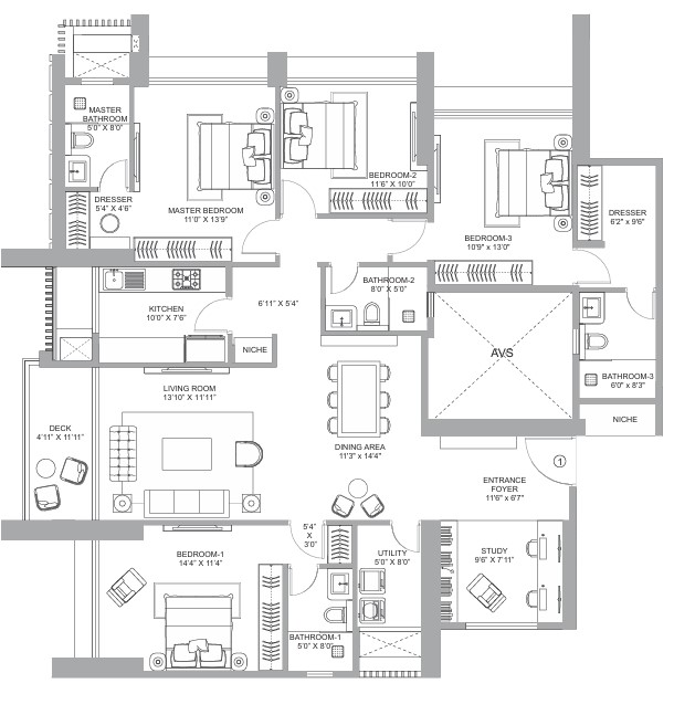 Property 2
