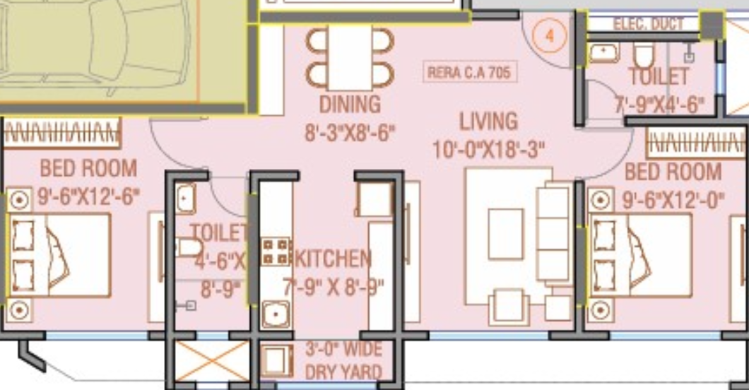Property 2
