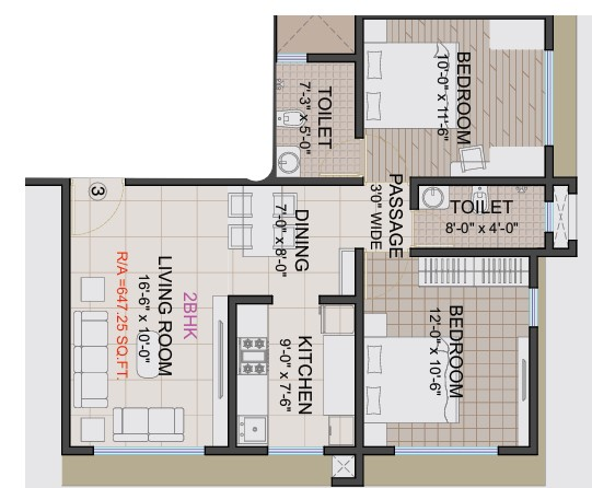Property 2