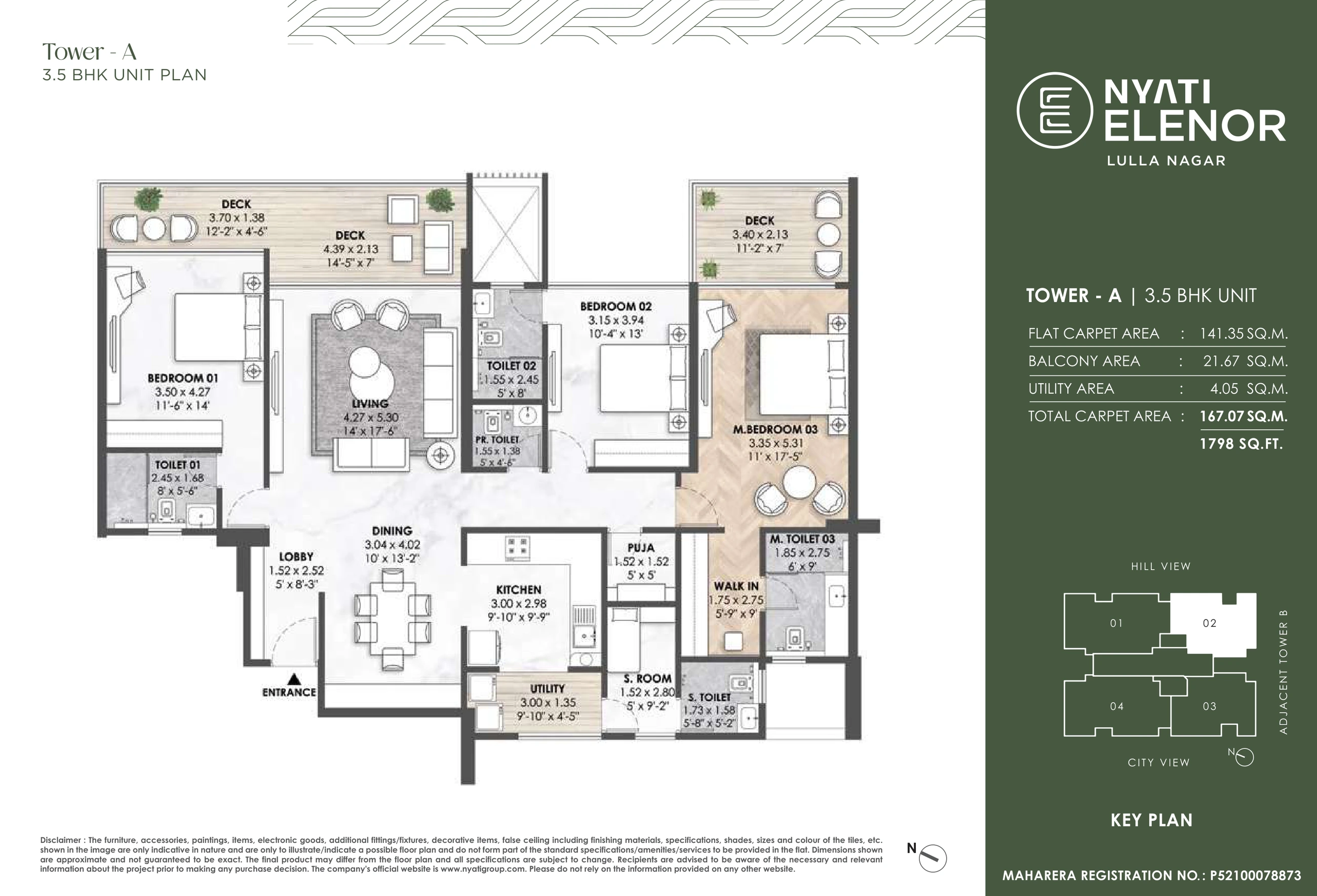 Property 2