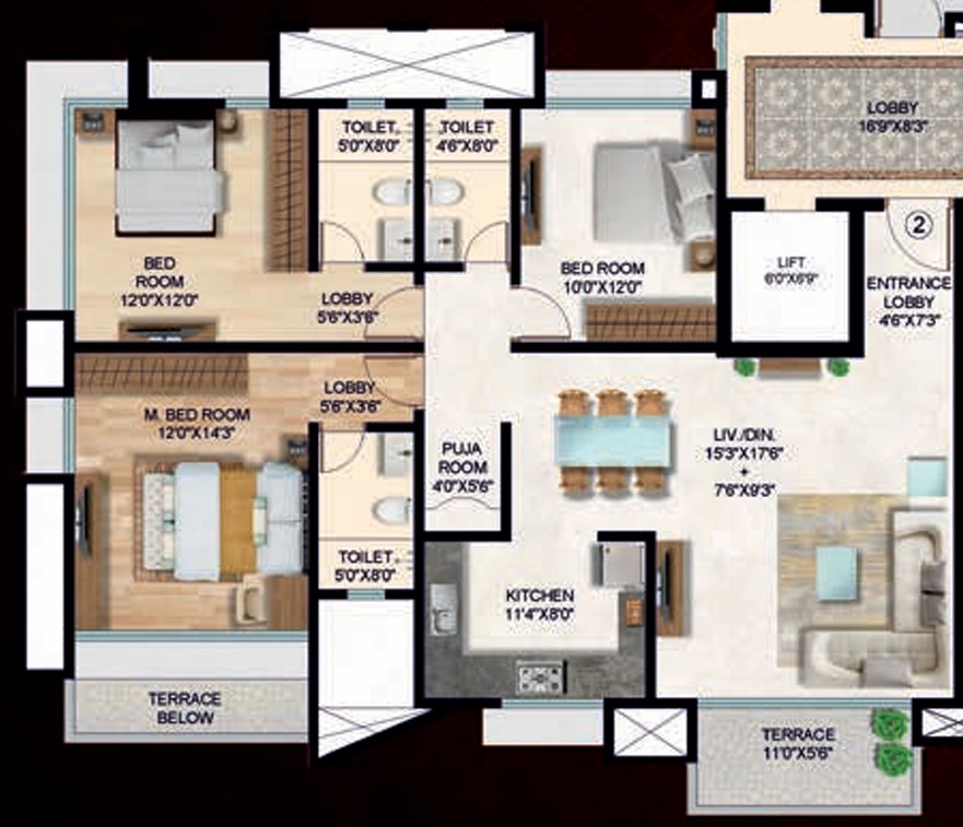 Property 3