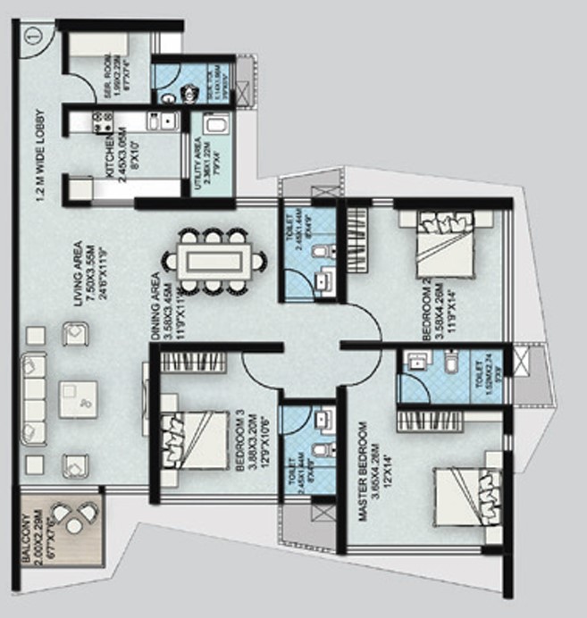 Property 2