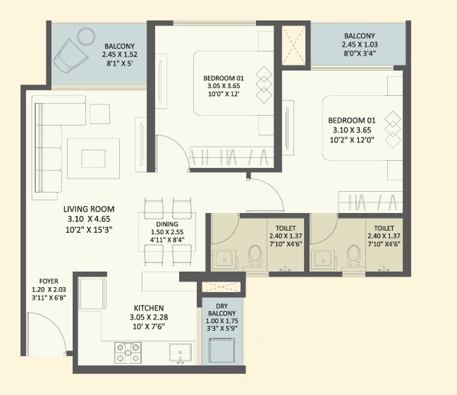 Property 2