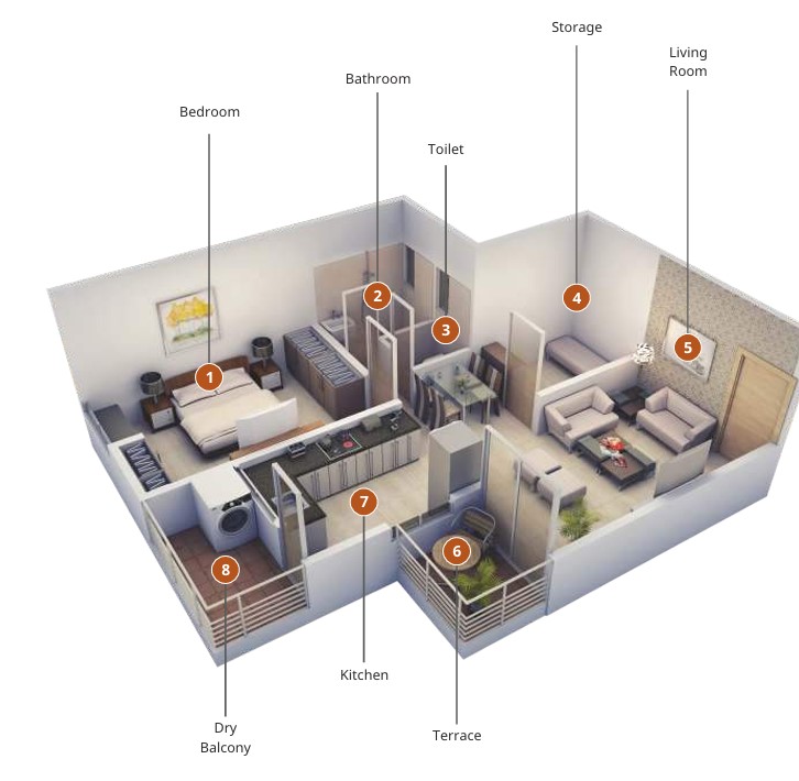 Main Property Image
