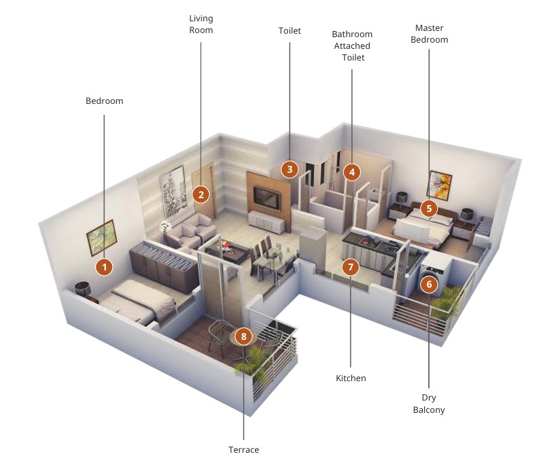 Main Property Image