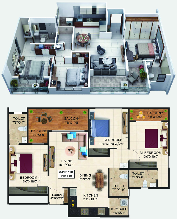 Property 2