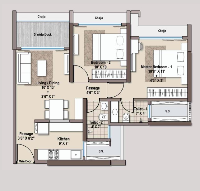 Property 2
