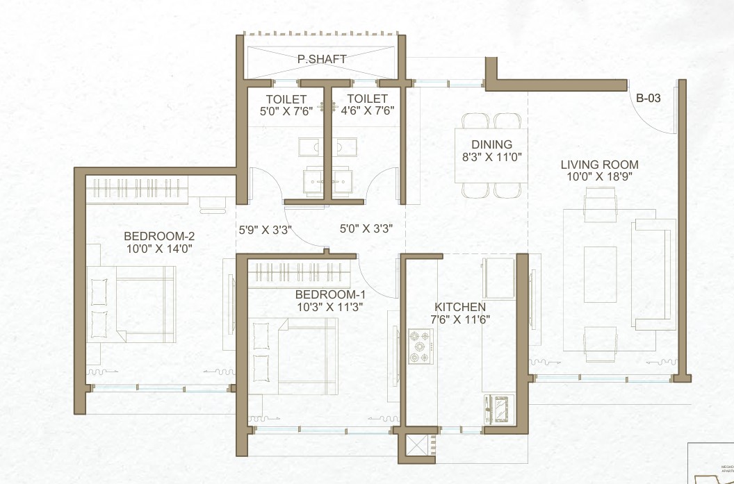 Property 2