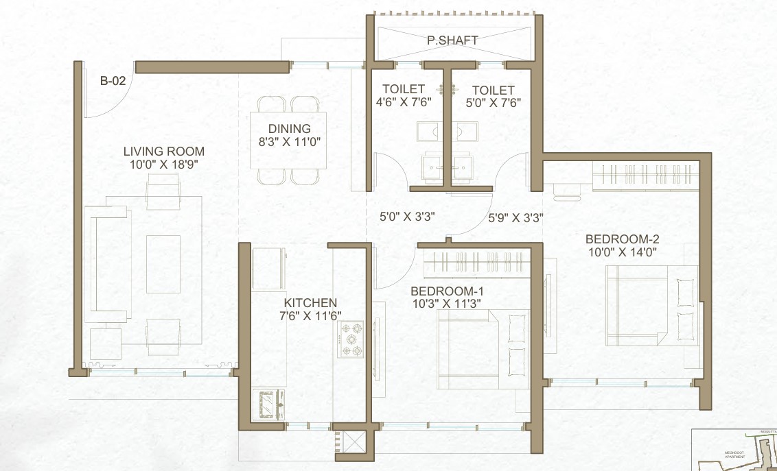 Property 3