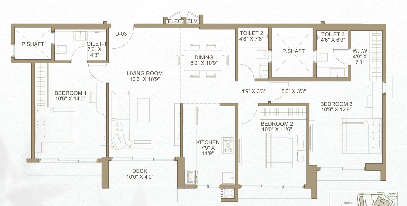 Property 2