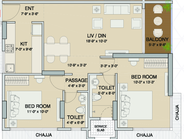 Property 5