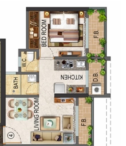 Property 2