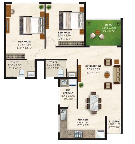 Property 2